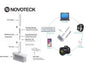 Kit de Limpeza Multifuncional NOVOTECK PJ-001 - Para Dispositivos Eletrônicos com Esponja de Flocagem e Extrator de Teclas